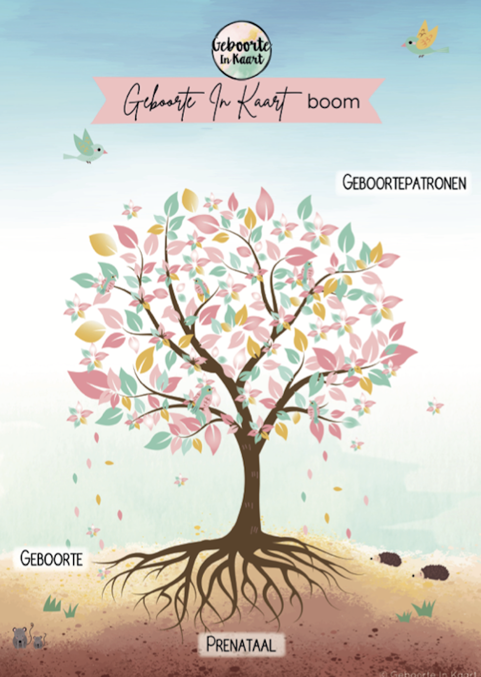 Geboortepatroon boom